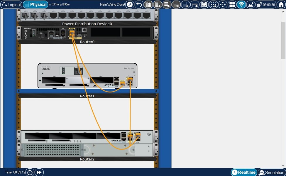 Modo Físico en Packet Tracer