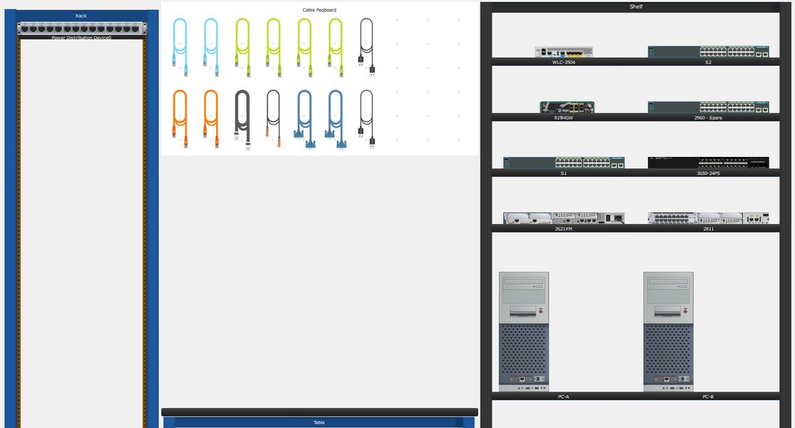 Configuración de Switches en Modo Físico