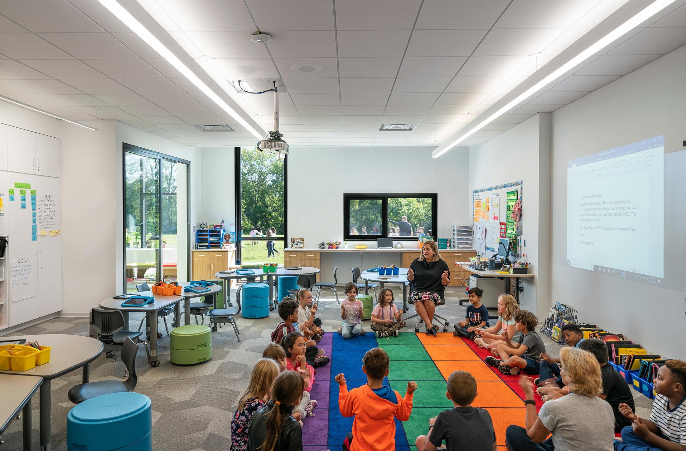 teacher classroom environment health