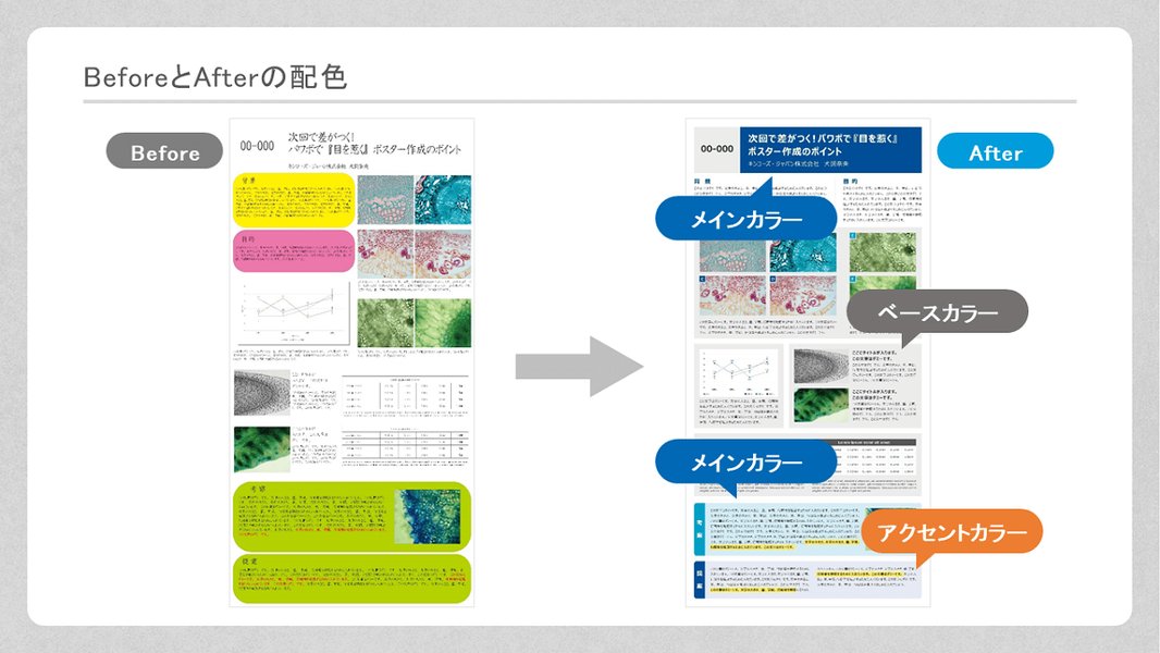 paper-summary-slide-creation-guide-38nj4tnu
