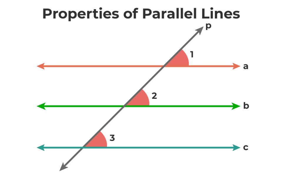 parallel-lines-angle-x-9rdjbf8d