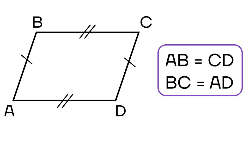 parallelogram-geometry-guide-4i8fnjyy