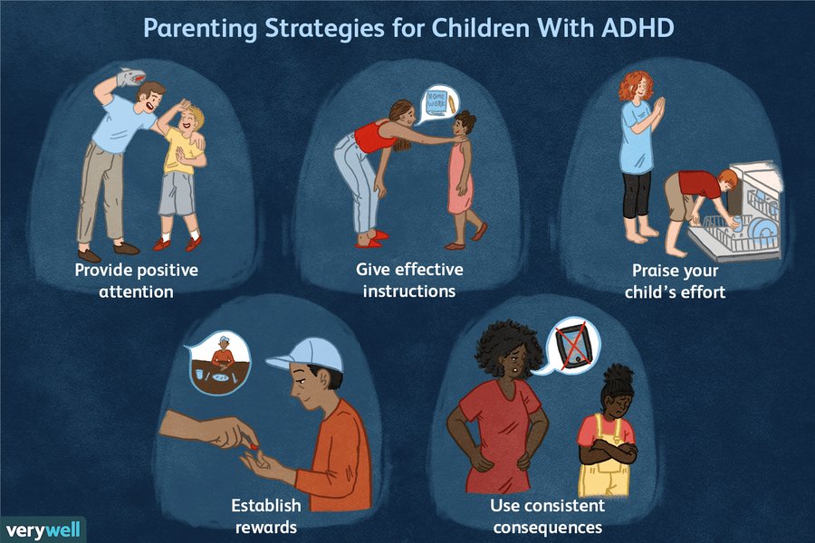 parenting-adhd-toddler-plan-g0j4q17q