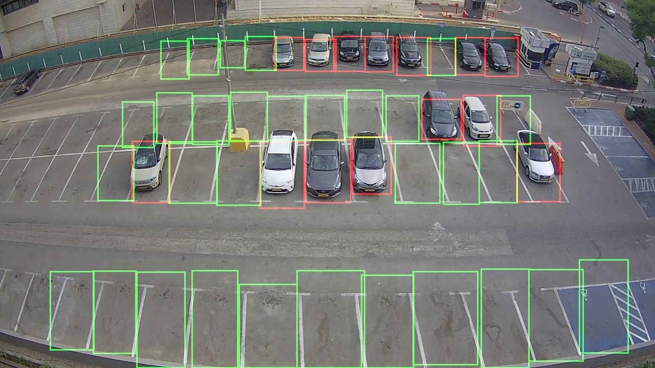 parking lot with cameras and sensors