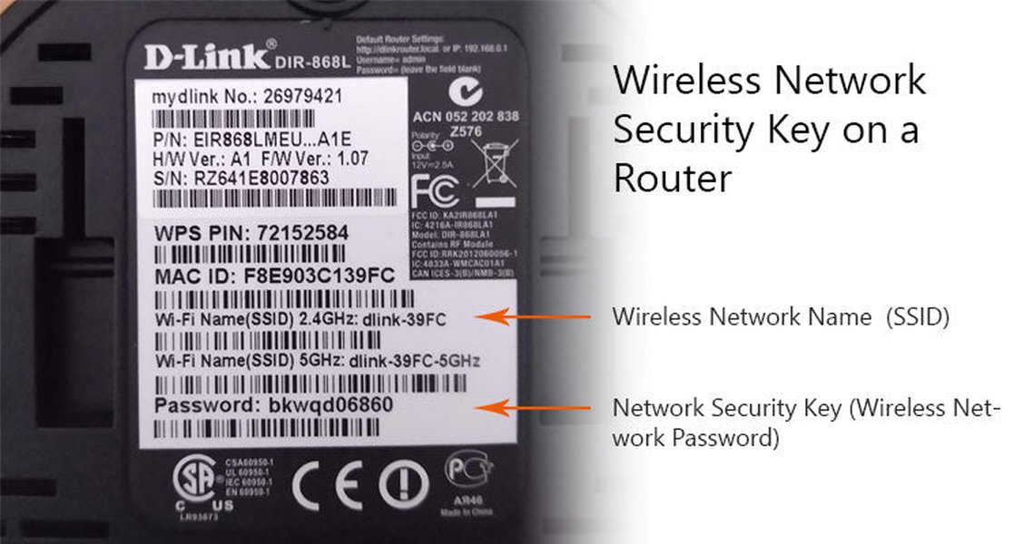 router wifi network security