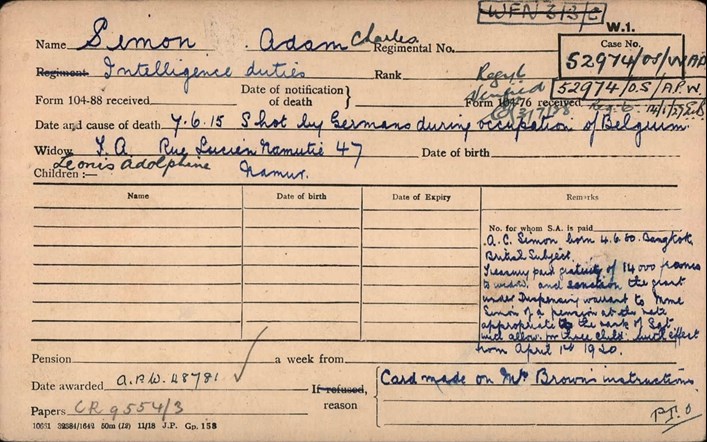 Belgian military pension documents