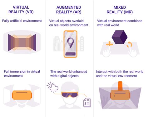 beauty technology ai ar