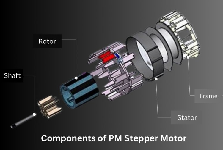 permanent magnets machine physical hardware