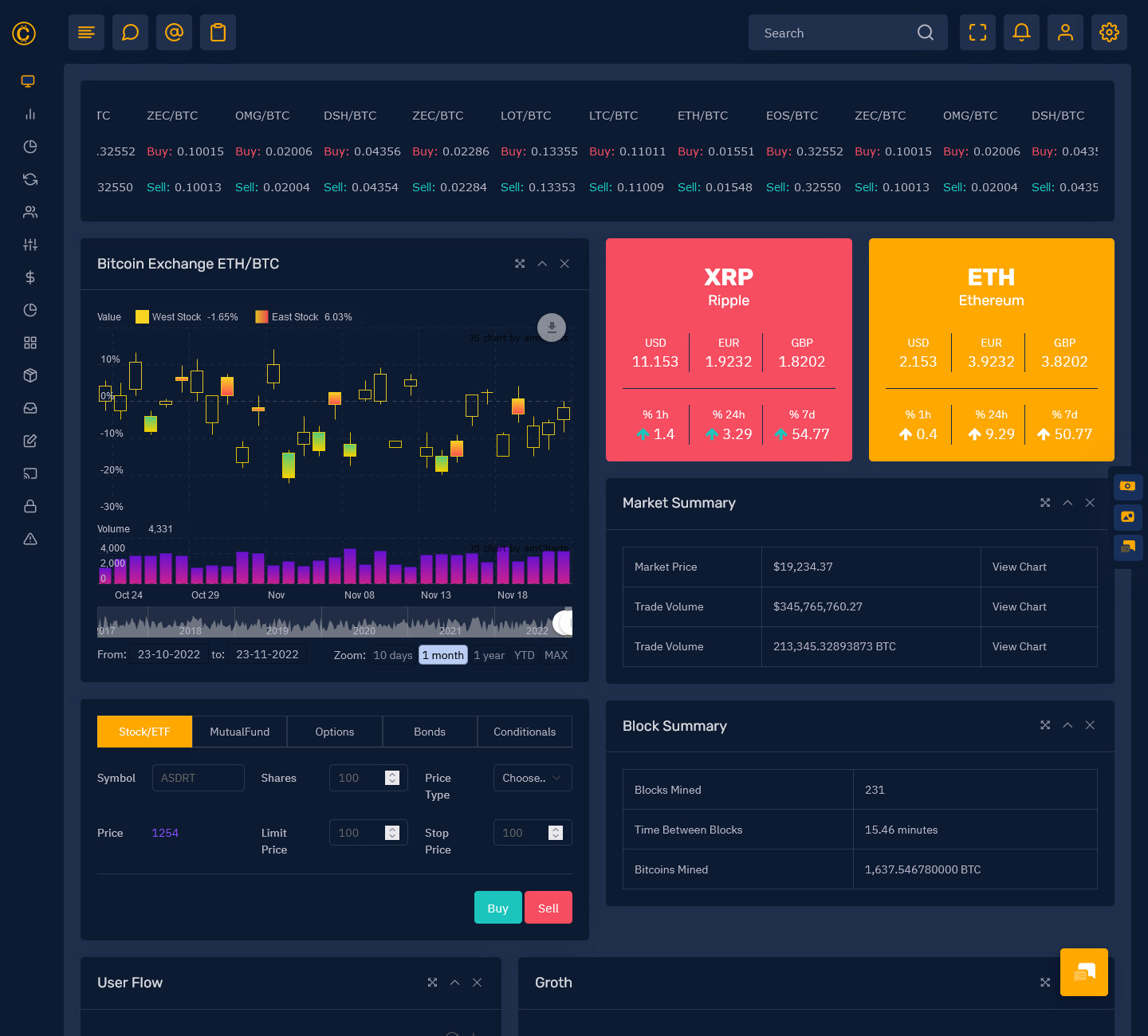 modern stock trading dashboard