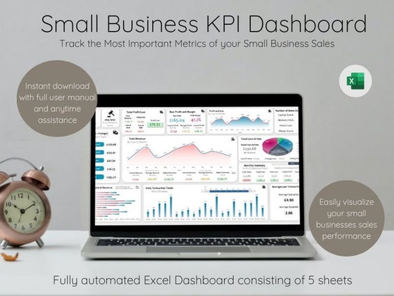 Example of a Small Business Sales KPI Dashboard