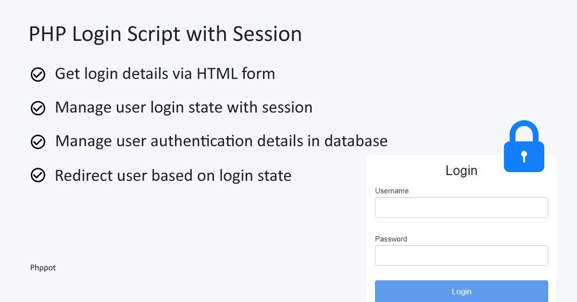 php-sqlite-password-auth-titnh9d1