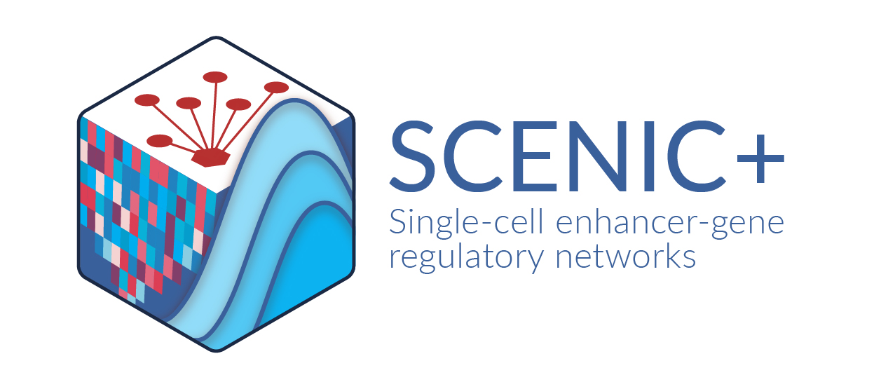scenic documentation tools