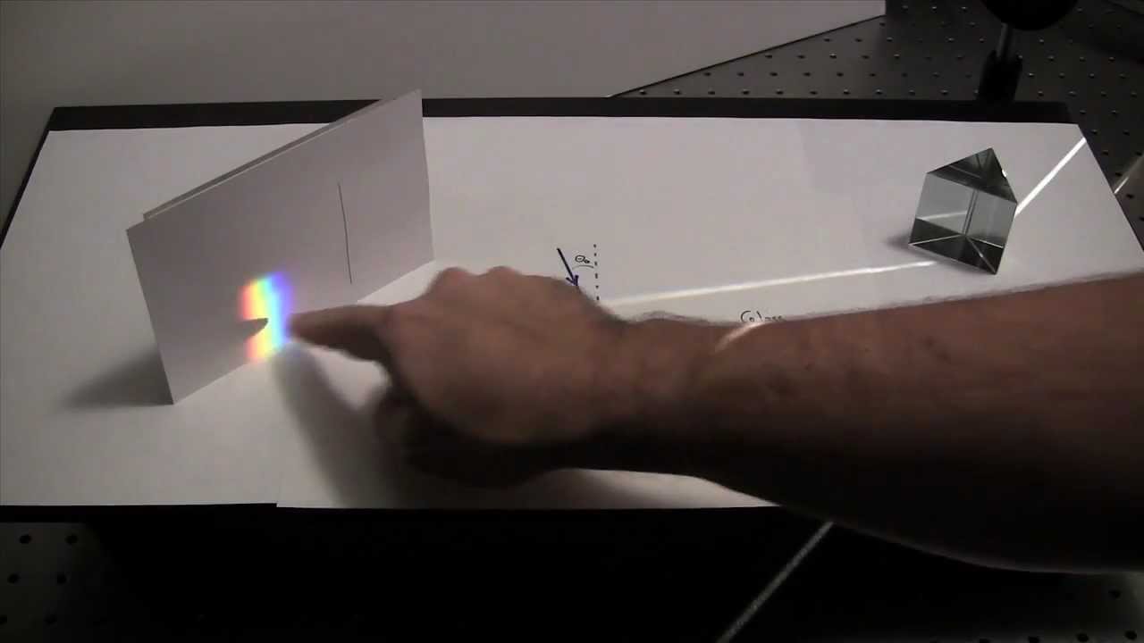 light diffraction prism laboratory setup