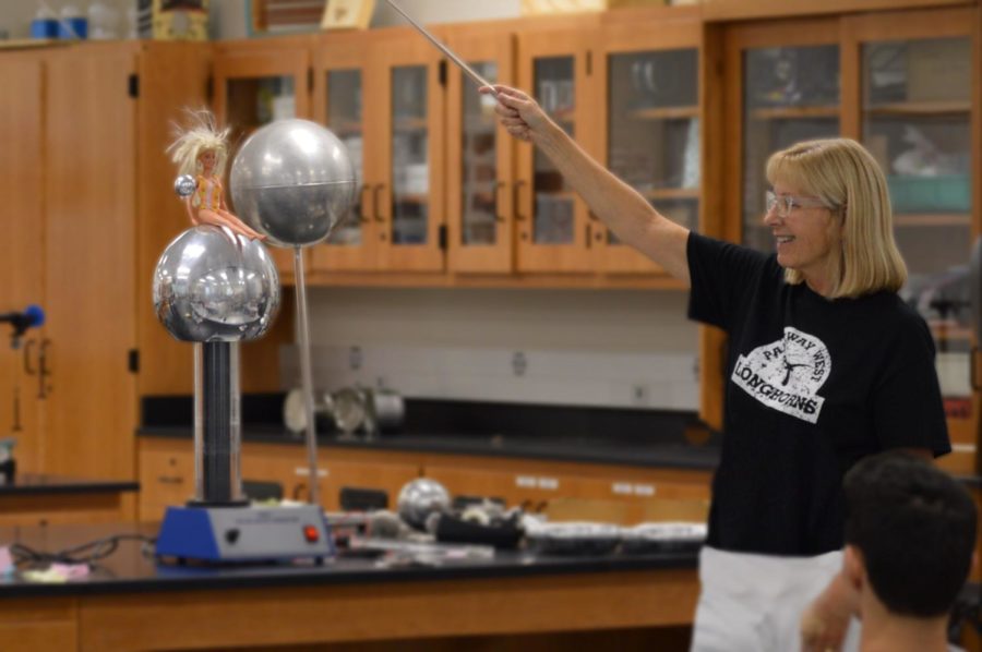 physics classroom experiment