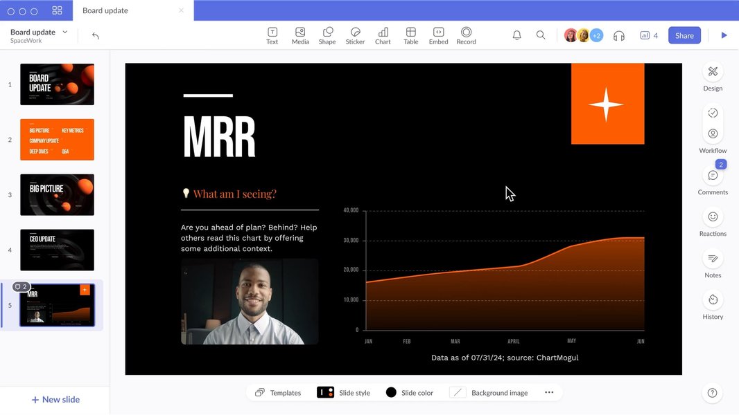 pitch deck presentation board