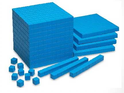 Ithy - Understanding Place Value in Mathematics