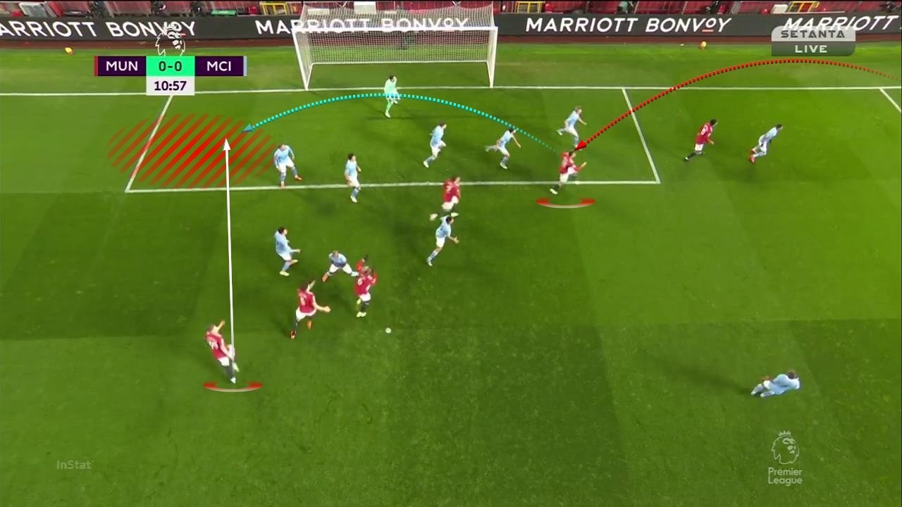football stadium, players in action, sports analytics