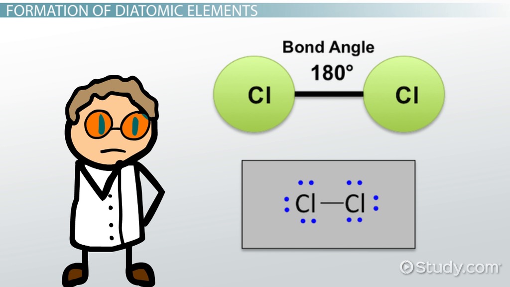 diatomic molecule structure laboratory equipment