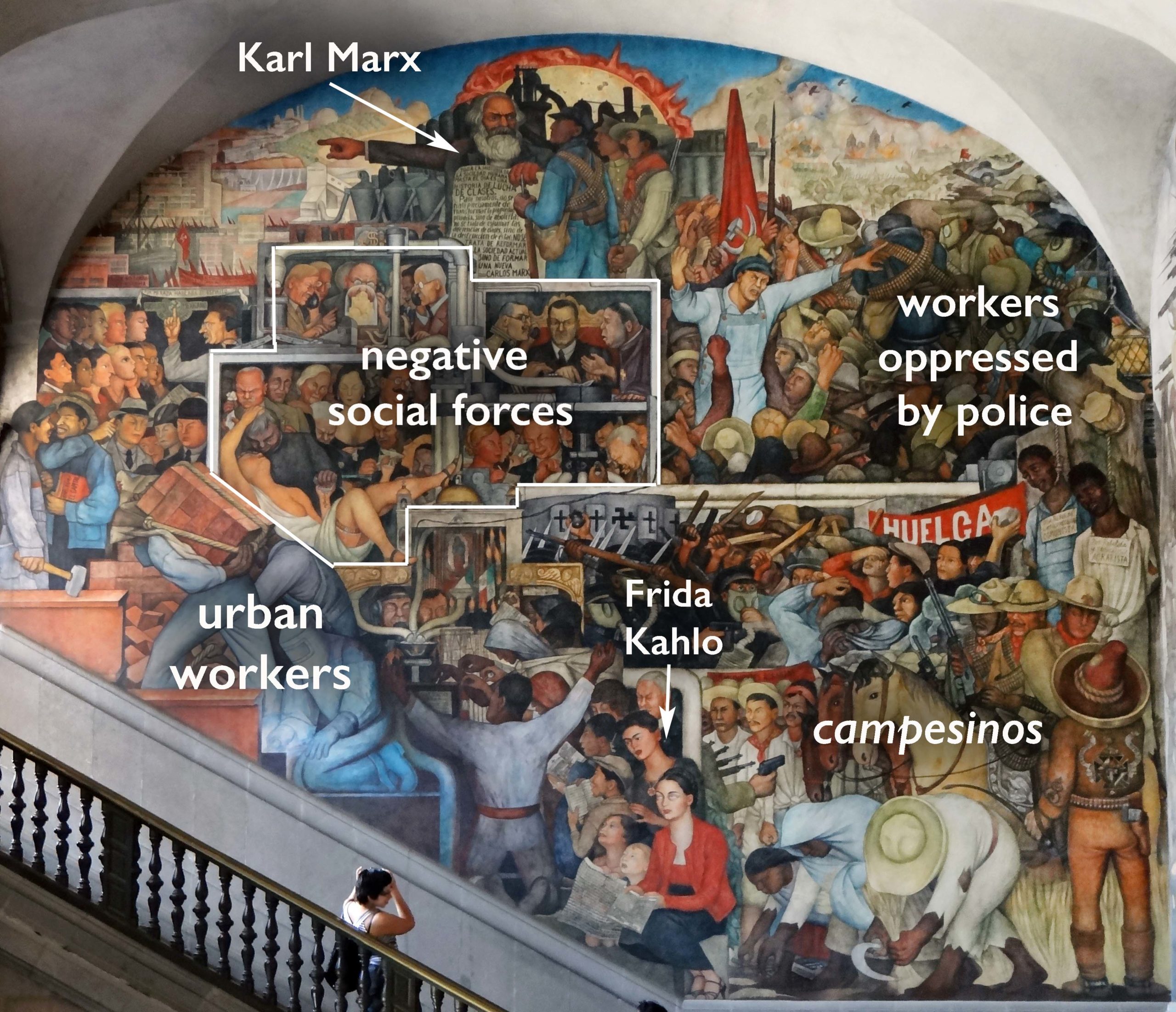 historical political scenery modern governance