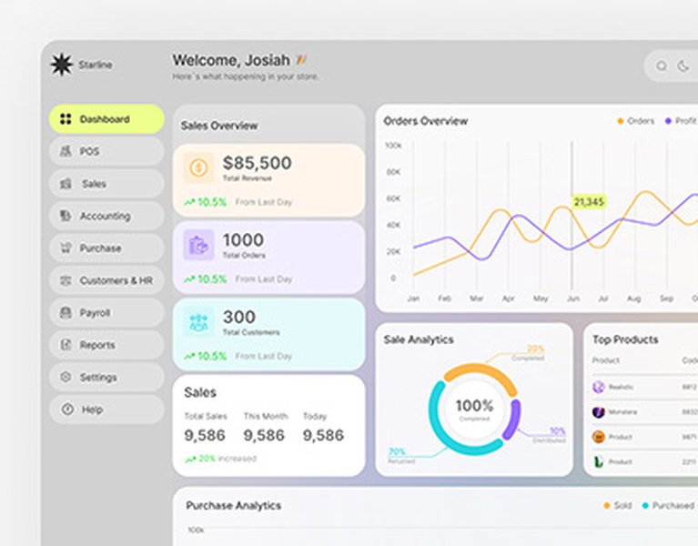 POS Dashboard Design Concept