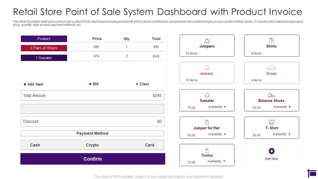 Retail Store POS Dashboard with Product Invoice details