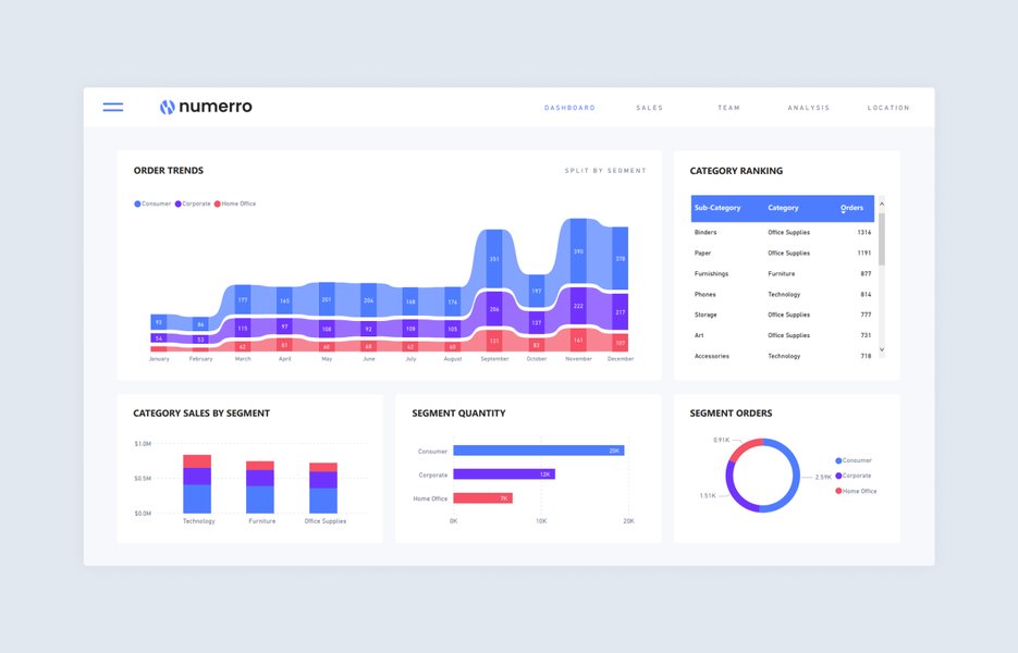 power-bi-beginner-tutorial-futuristic-design-x227ix28