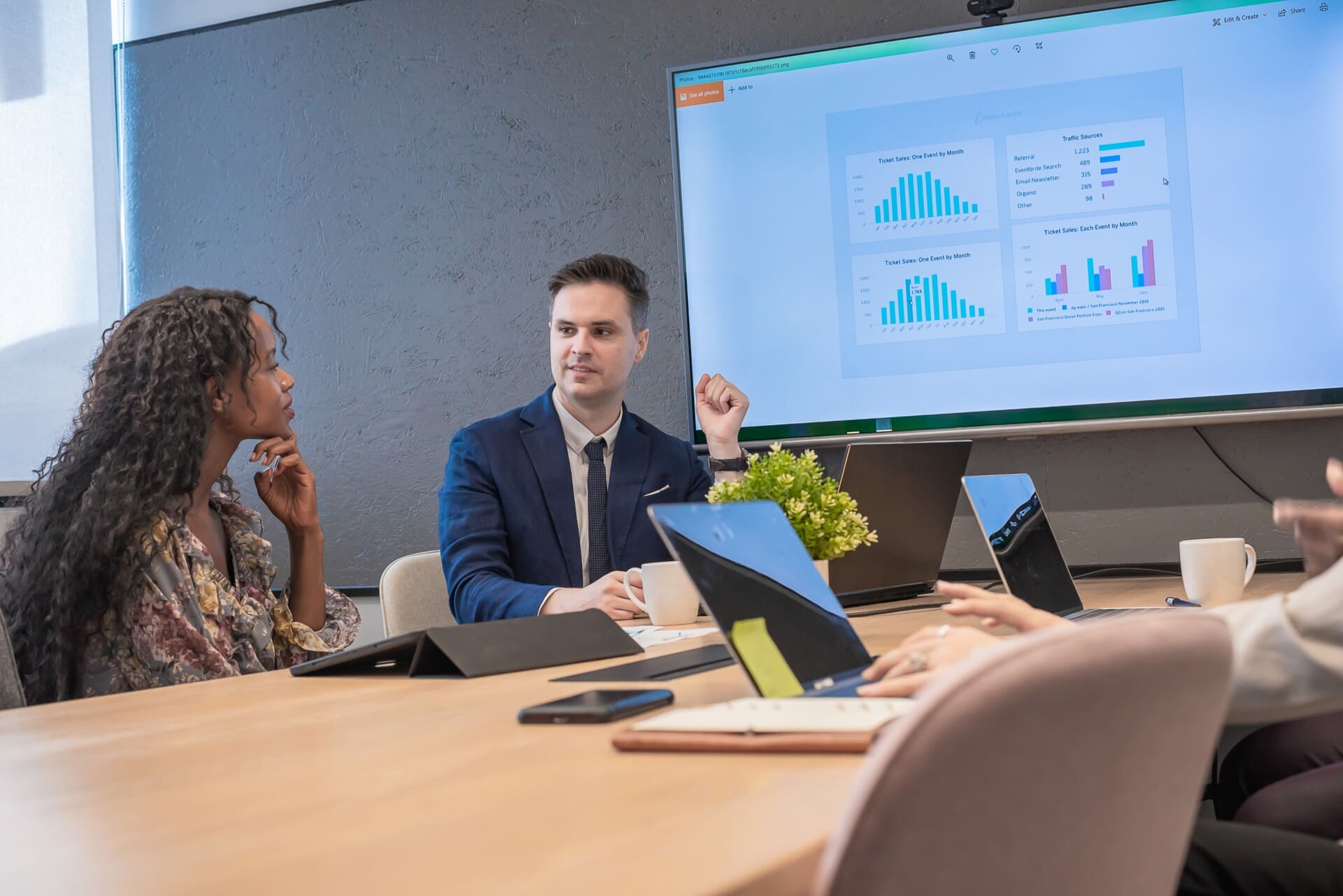 enterprise meeting with data charts