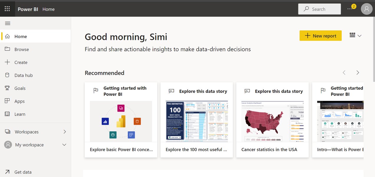 power-bi-sql-server-dashboards-4s4ff1sd