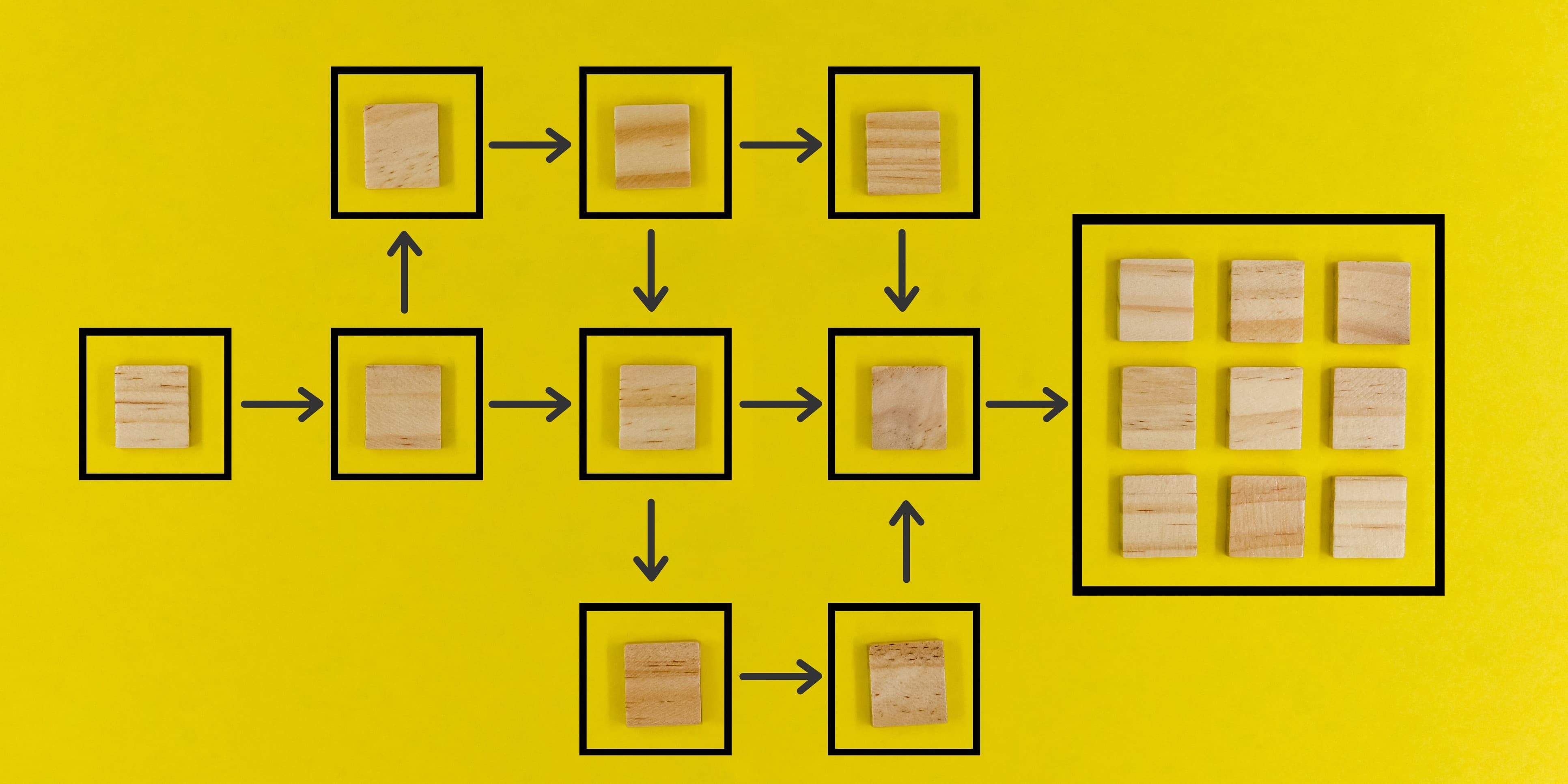 office automation workflow