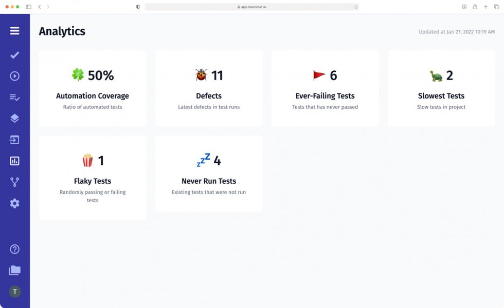 Test management dashboard showing test failure analysis metrics