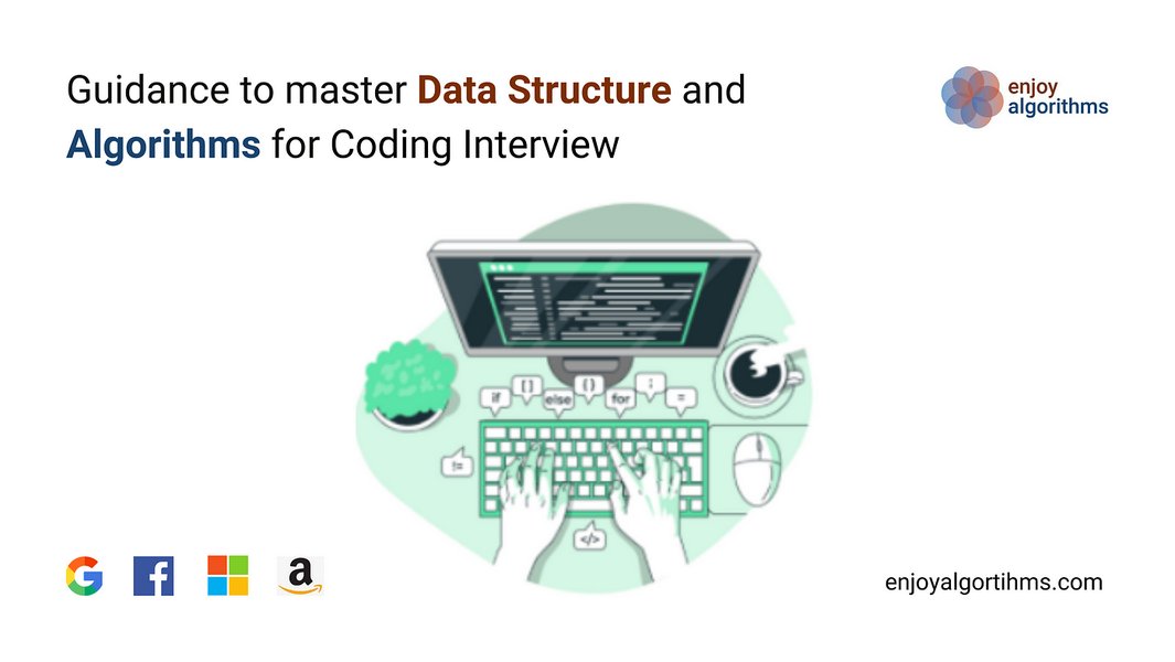 Practicing coding problems is essential for DSA interviews.