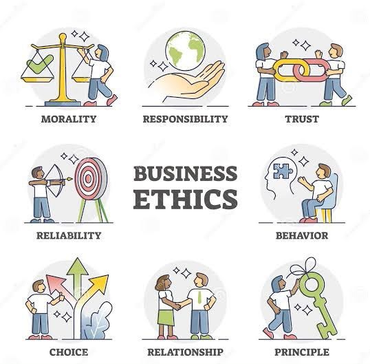 ethical business interactions