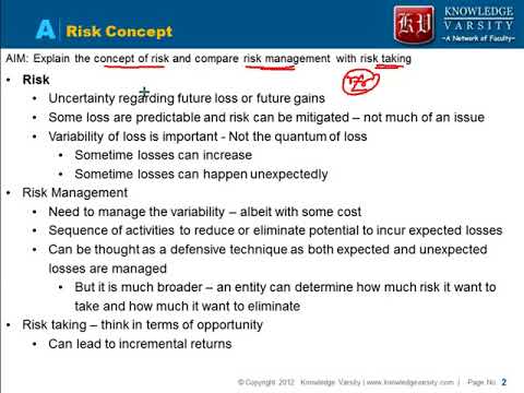 risk taking concepts