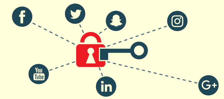 social networking privacy