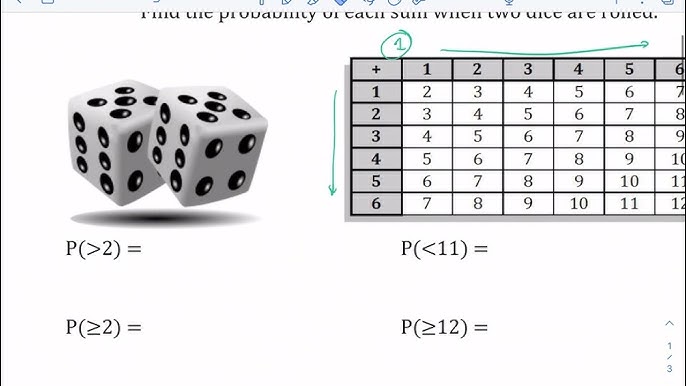 dice, tabletop, probability, numbers