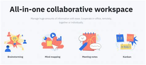 productive workspace tasks management