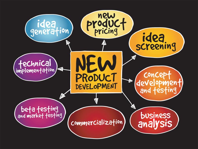 product-design-as-product-level-activity-xmt06igo