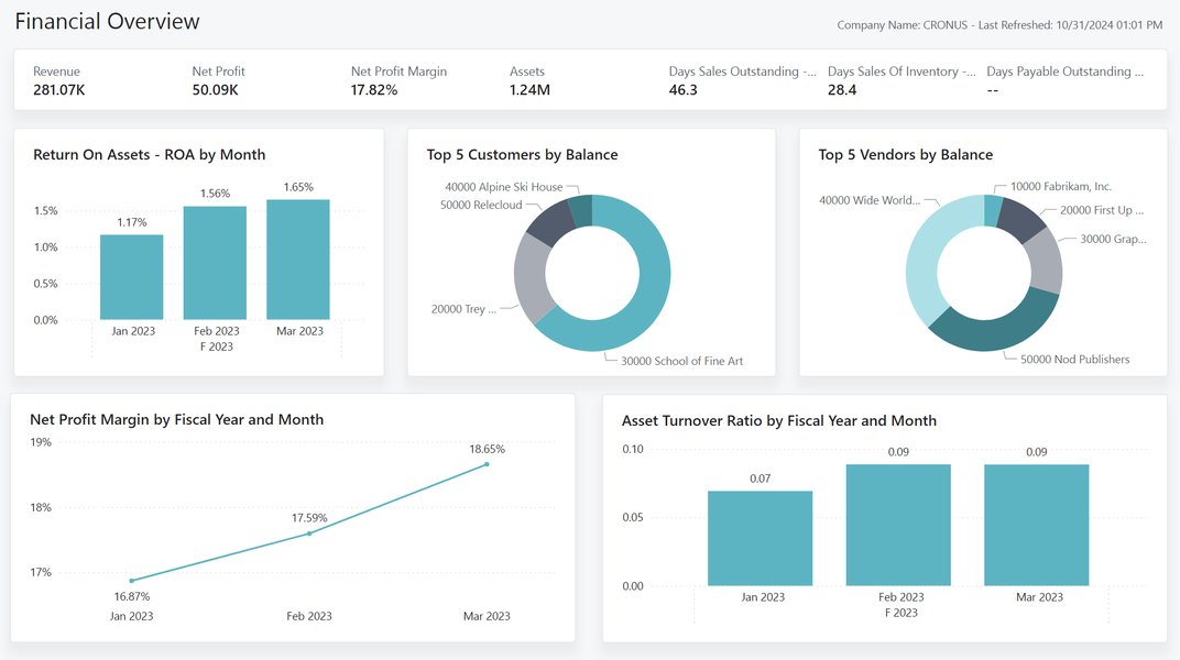 professional-financial-reporting-tools-a5uj4lzu