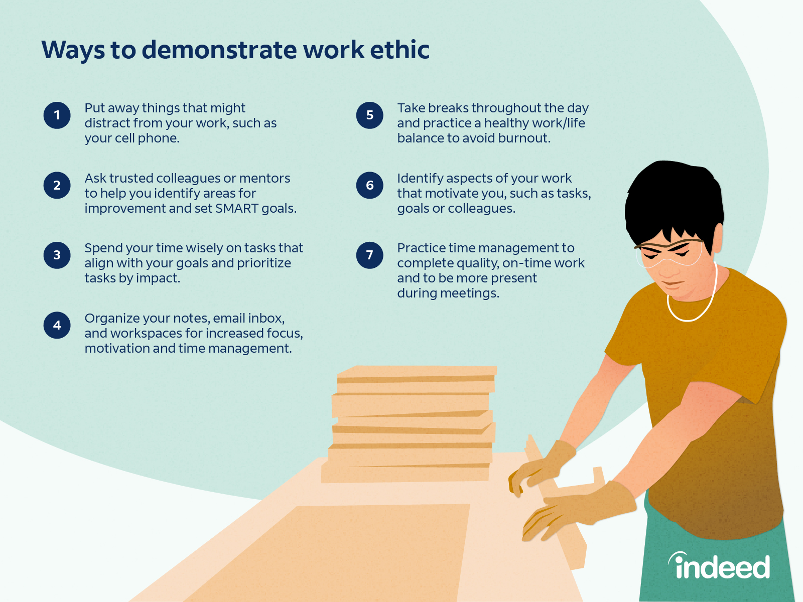 professional meeting and ethical discussion