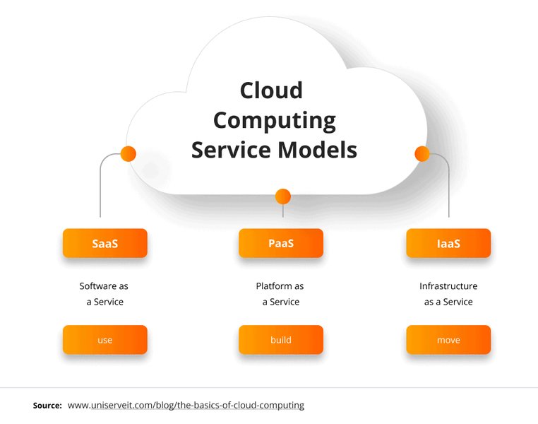 professional-website-scaling-architecture-rv3ffi5d