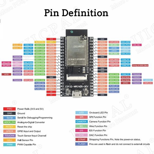 Placa Freenove ESP32-WROVER CAM con cámara