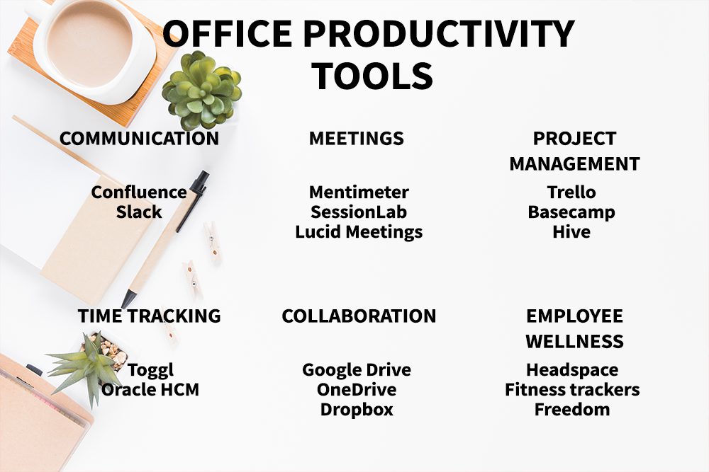 project management tools office workspace