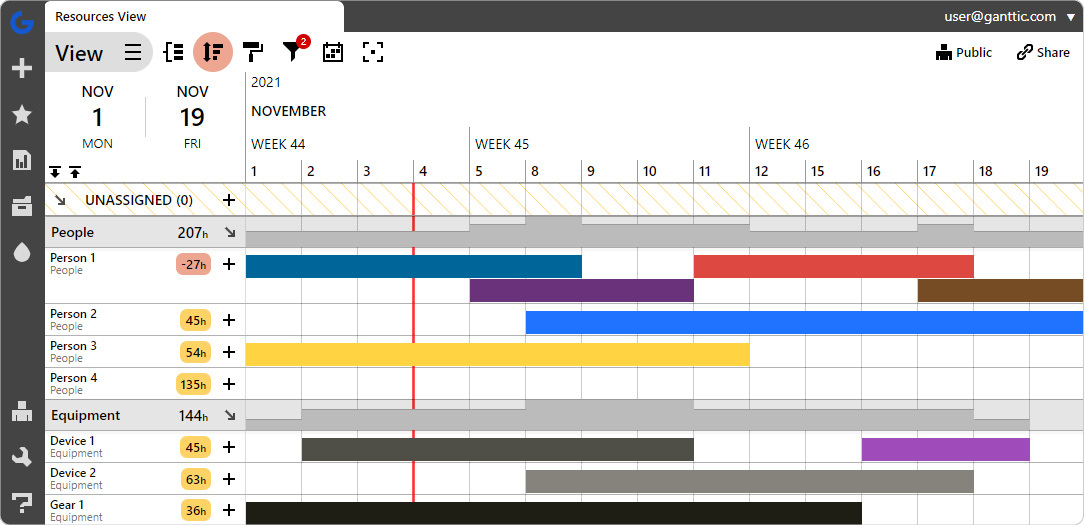 landscape project planning whiteboard