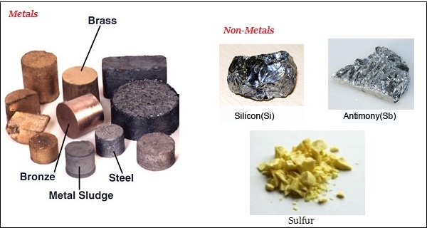 metallic surfaces and nonmetal substances