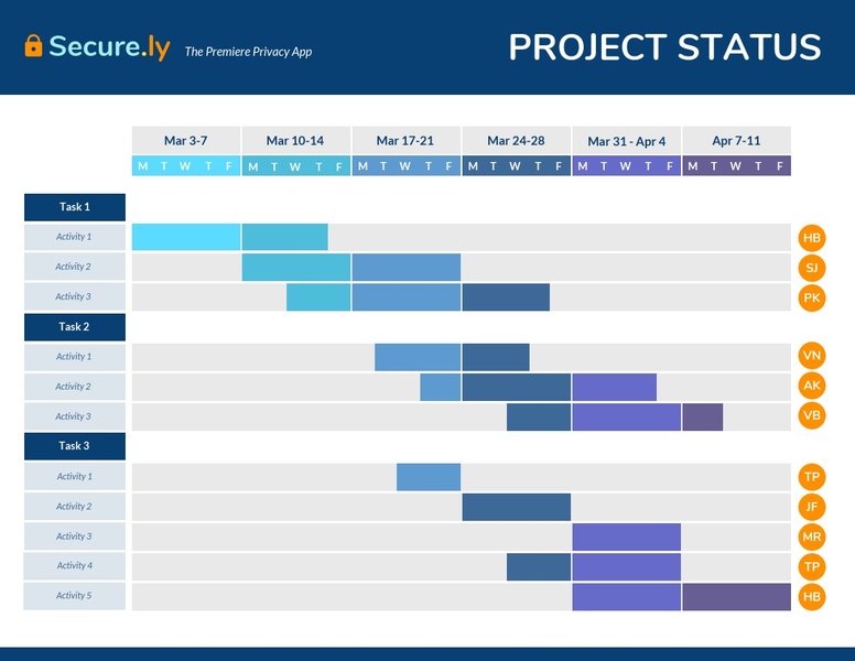 proyecto-desarrollo-gantt-sprints-ftu5f0by