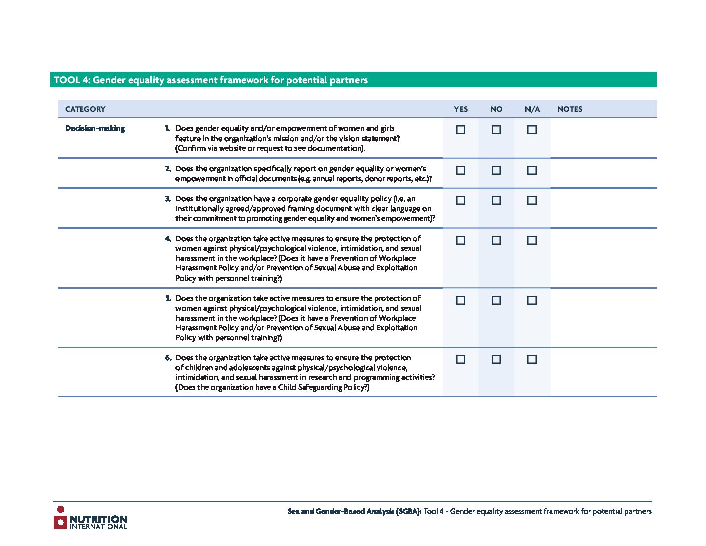 women psychology assessment tools