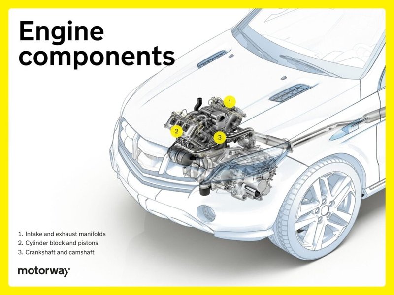 modern car engine detailed view