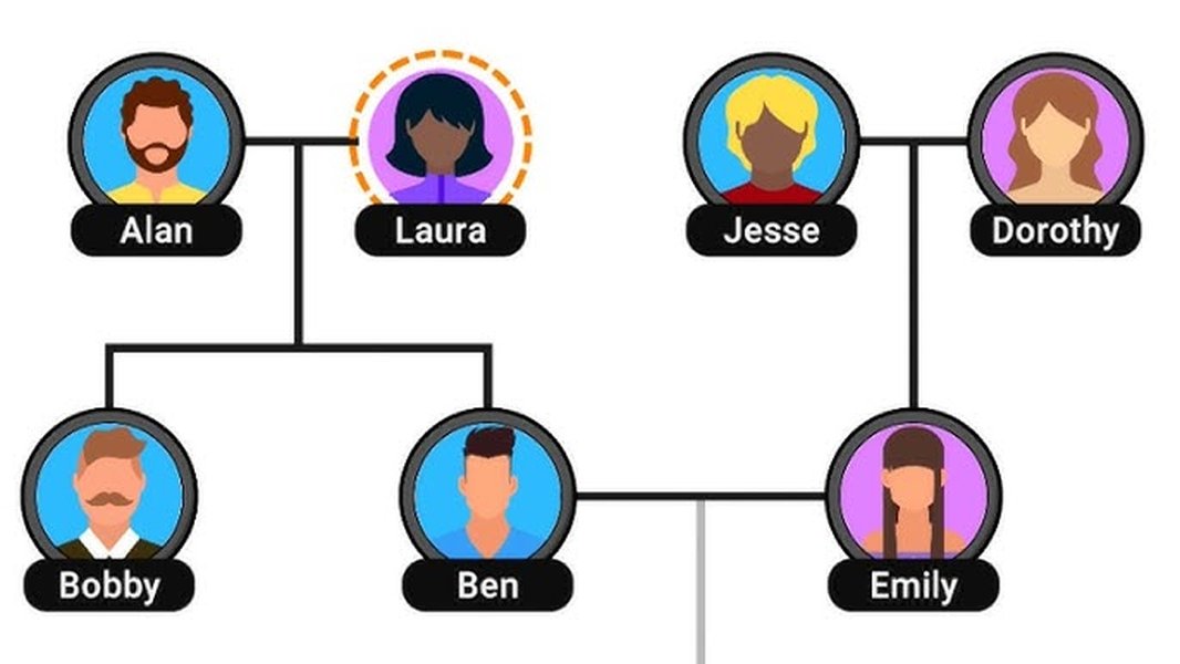 logic puzzle family diagram