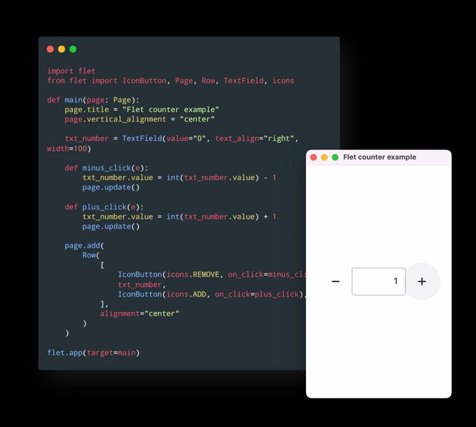 python-cheat-sheet-flutter-i1w4kmhc