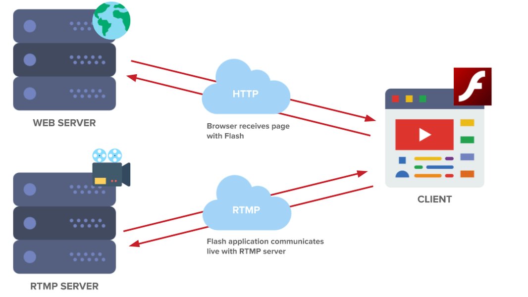 python-funasr-rtmp-speech-recognition-6wr553ij